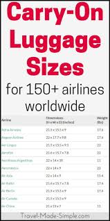 carry on luggage size chart 170 airlines in 2019 packing