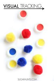 Image result for Visual Fixation