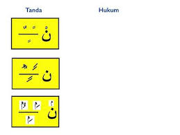 We did not find results for: Nun Sakinah Dan Tanwin Youtube