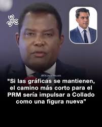 Hato Mayor-, El joven Cristopher Jiménez Mendoza señalado como el supuesto  matador de un agente de la policía judicial y de herir un raso de Policía  Nacional de un disparo en el