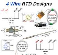 4 Wire RTD | mi-cable-probe | Evolution Sensors and Controls
