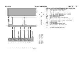 Type 2 wiring diagrams contributions to this section are always welcome. 2000 Vw Passat Wiring Diagram Wiring Diagram Diode Time Diode Time Vaiatempo It