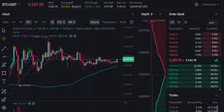 High ranking on our website should ensure that: Binance Review Is This Crypto Exchange Right For You