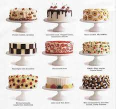 This is the kind of recipe that is. Pin By Cy On Decor Cake Easy Cake Decorating Cake Decorating Tips Desserts
