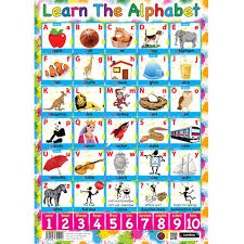 Details About Know Learn Your Alphabet Educational Poster Large Wall Chart Abcs Maths