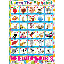 details about know learn your alphabet educational poster large wall chart abcs maths