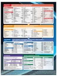 Lineup alphabetical available channels on. Directv Channel Lineup Alphabetical Directv Channel Lineup Alphabetical Pdf Pdf4pro