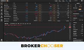 Cryptocurrency trading done right a simple and powerful trading platform with no hidden fees. Best Online Brokers For Crypto Trading In 2021