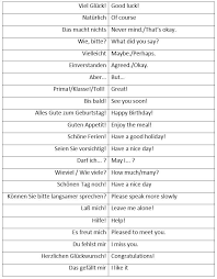 Basic German Words Foreign Language In 2020 German Phrases German Phrases Learning Learn German
