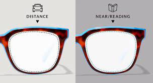 Maybe you would like to learn more about one of these? Which Eyeglasses Are Right For You A Guide To Find The Perfect Pair Zenni Optical