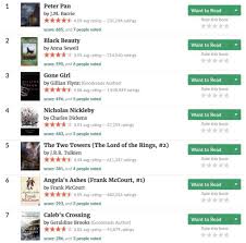 Literary Devices 15 Literary Elements With Examples Tips