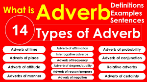 Maybe you would like to learn more about one of these? 10 Kinds Of Adverbs And Examples Grammarvocab