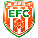 Join facebook to connect with yeison guzman and others you may know. Yeison Guzman Pes 2019 Stats