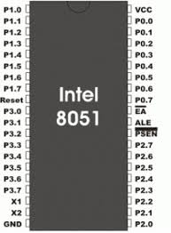 Image result for 8051 microcontroller