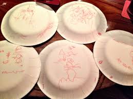 Christmas Game Of Following Instructions To Draw A Snowman While The Plate Is Over Your Head Christmas Games Draw A Snowman Christmas Games For Family