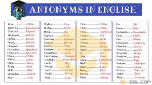 Opposites 300 Antonyms List From A Z With Examples 7 E S L Opposite Words Writing Words Learn English Vocabulary