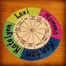 How To Make A Chore Wheel Chore Wheel Chore Chart