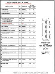 This sensor would just make timing even more precise, which relates to more horse power and better fuel economy / controls. Lt1 Manual Transmission Cpu With Automatic Transmission 4l60e Third Generation F Body Message Boards