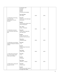 Tiada permohonan secara manual dan semua permohonan perlulah dibuat pada tarikh yang ditetapkan sahaja. Egtukar Bukan Guru Untuk Tahun 2018