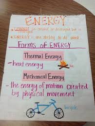 14 Best Photos Of Forms Of Energy Anchor Chart Energy