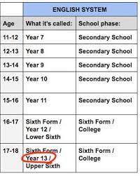 I Have Broken Down The Differences Between Us And Uk High Schools Because Trust Me You Will Find This Interesting Sixth Form College British Schools School Six