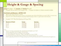 28 Metal Stud Sizes And Gauge Metal Metal Stud Gauge Chart