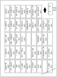 Inverter , breakers and fuse location by: 2012 Hyundai Santa Fe Fuse Box Auto Wiring Diagram Period