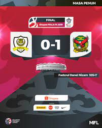Adakah pasukan kedah mampu mempertahankan piala fa. Kedah Julang Piala Fa 2019 Harimau Malaya