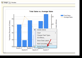 Adding A Secondary Axis To A Ssrs Chart