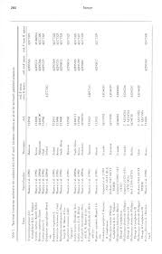 Image result for Kyllingiella microcephala