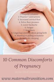 This can cause painful heartburn, nausea, and sometimes vomiting. Pin On Midwife S Assistant Field Guide