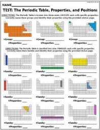 Pin On Science