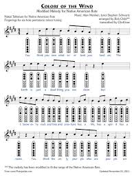 membertous three songs core melodies six hole