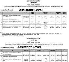 Aayog tayari nepal, shortly known as aayog tayari is a product of surabi infosys. Loksewa Aayog Lumbini Pradesh