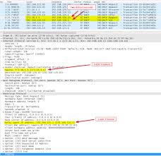 This document describes the configurations of ip service, including ip address, arp, dhcp, dhcp policy vlan, dns, mdns gateway, mdns relay, udp helper, ip performance optimization, ipv6, dhcpv6, ipv6 dns, ipv6 over ipv4 tunnel, and ipv4 over ipv6 tunnel. Juniper Screenos Dhcp Relay Use Interface As Source Ip For Vpn Weberblog Net