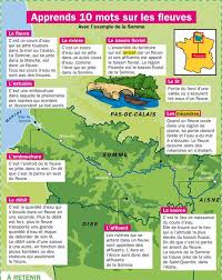 Epingle Sur Decouverte Du Monde
