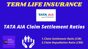 Whoever is planning to buy term insurance, they have the biggest concern of whether the company settle the claim or not. Tata Aia Claim Settlement Ratio 2020 I Irda Claim Settlement Ratio 2020 I Tata Aia Life Insurance Youtube