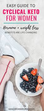 However, many bodybuilders argue that carbohydrates are essential because they stimulate insulin. Easy Guide To The Cyclical Ketogenic Diet For Women S Weight Loss Hormones Megan Seelinger Coaching