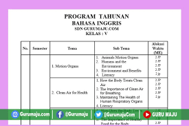 Check spelling or type a new query. Prota Bahasa Inggris Kelas 5 Sd Kurikulum 2013 Edisi 2021 Guru Maju