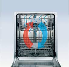 Puredry™ is an energy efficient, closed drying system that does not pull in outside air or use an exposed heating element. Condensation Vs Heat Drying Dishwasher Best Drying Dishwasher