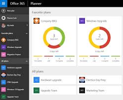 Microsoft Planner Vs Tasks Web Part Sharepoint Maven