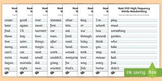 Frequency studio is the most intuitive and powerful linear cloud playout platform on the market. Next 200 High Frequency Words Handwriting Worksheets