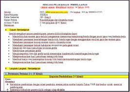 Check spelling or type a new query. Contoh Rpp 1 Lembar Fisika Sma Smk Kelas 11 Semester 1 Situs Guru
