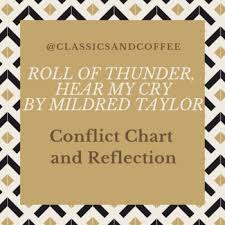 Roll Of Thunder Hear My Cry Conflict Chart Reflection