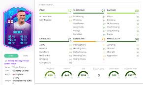 End of an era wayne rooney sbc cost. Should You Do The Wayne Rooney Premium Sbc In Fifa 21 A Classic Card For A Good Price Games Predator