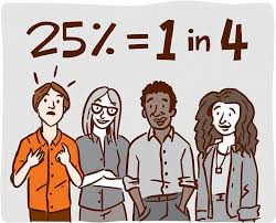 But, often, there are a few small. Understanding Health Risks Nih News In Health