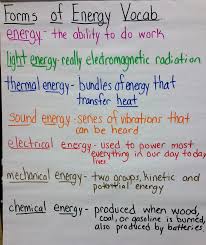 forms of energy anchor chart mechanical energy anchor chart