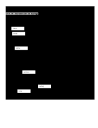 Levels of organization biosphere ecosystem biotic commensalism ecology ecosystem biological community population compare the terms in the tables by defining. Ecology Worksheet Answer Key Promotiontablecovers