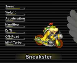So with all that said lets . Sneakster Mario Kart Racing Wiki Fandom