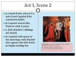 The men would be expected to kiss her in return as thanks]. Romeo And Juliet By William Shakespeare Act 1